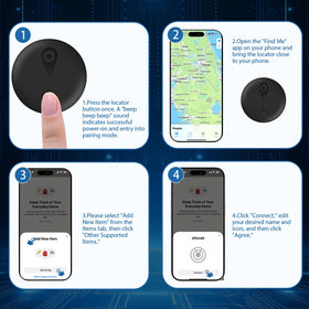 TUERLIO GPS Tracker is compact and discreet for hidden use.