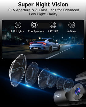 TUIFAC GT806 1.97 inch screen displaying three-channel split view benefit