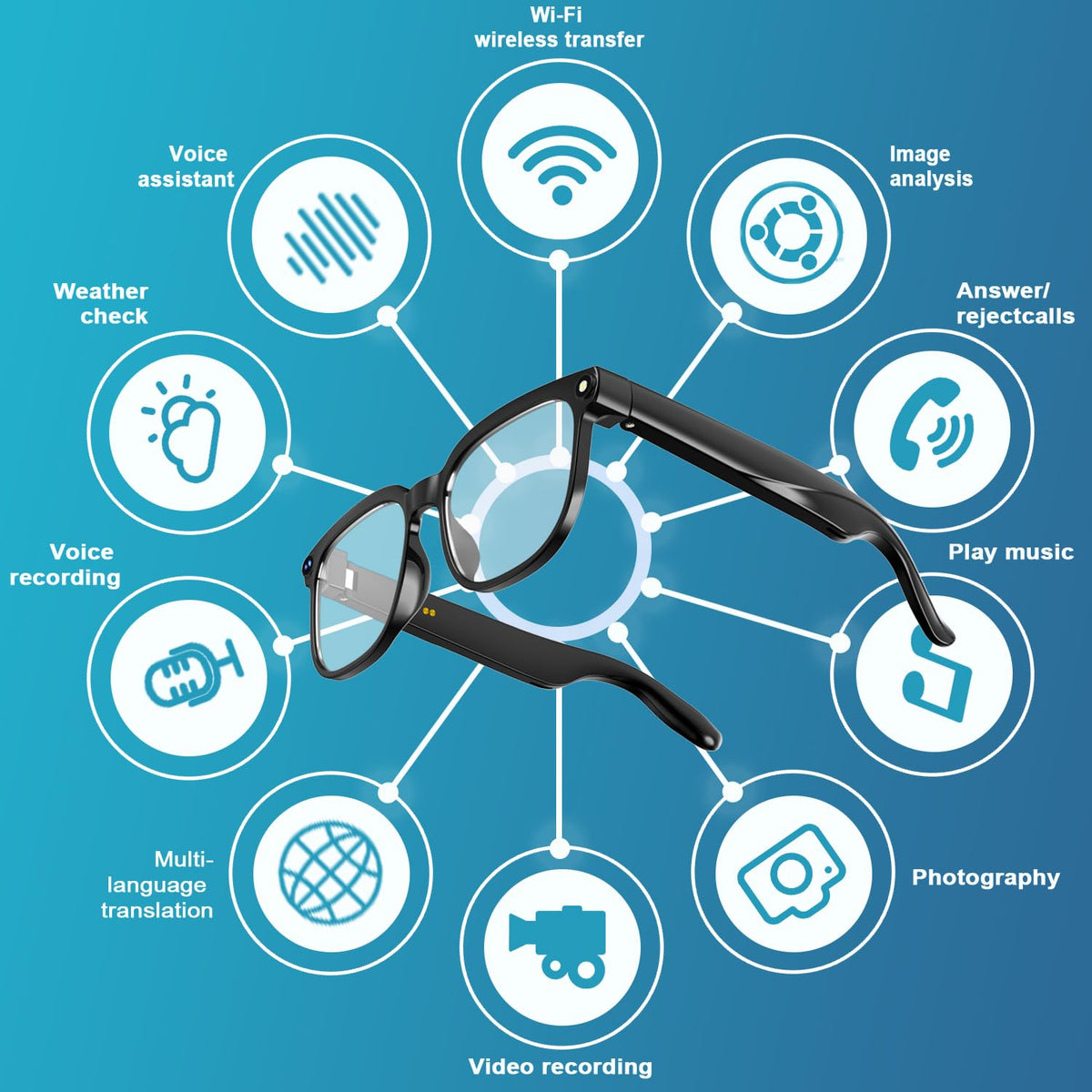 Tulbeys AI Smart Glasses translation demo for real-time translation