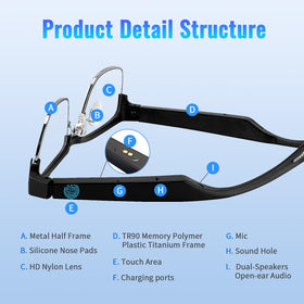 Tulbeys interchangeable lenses removed to show removable front frame benefit