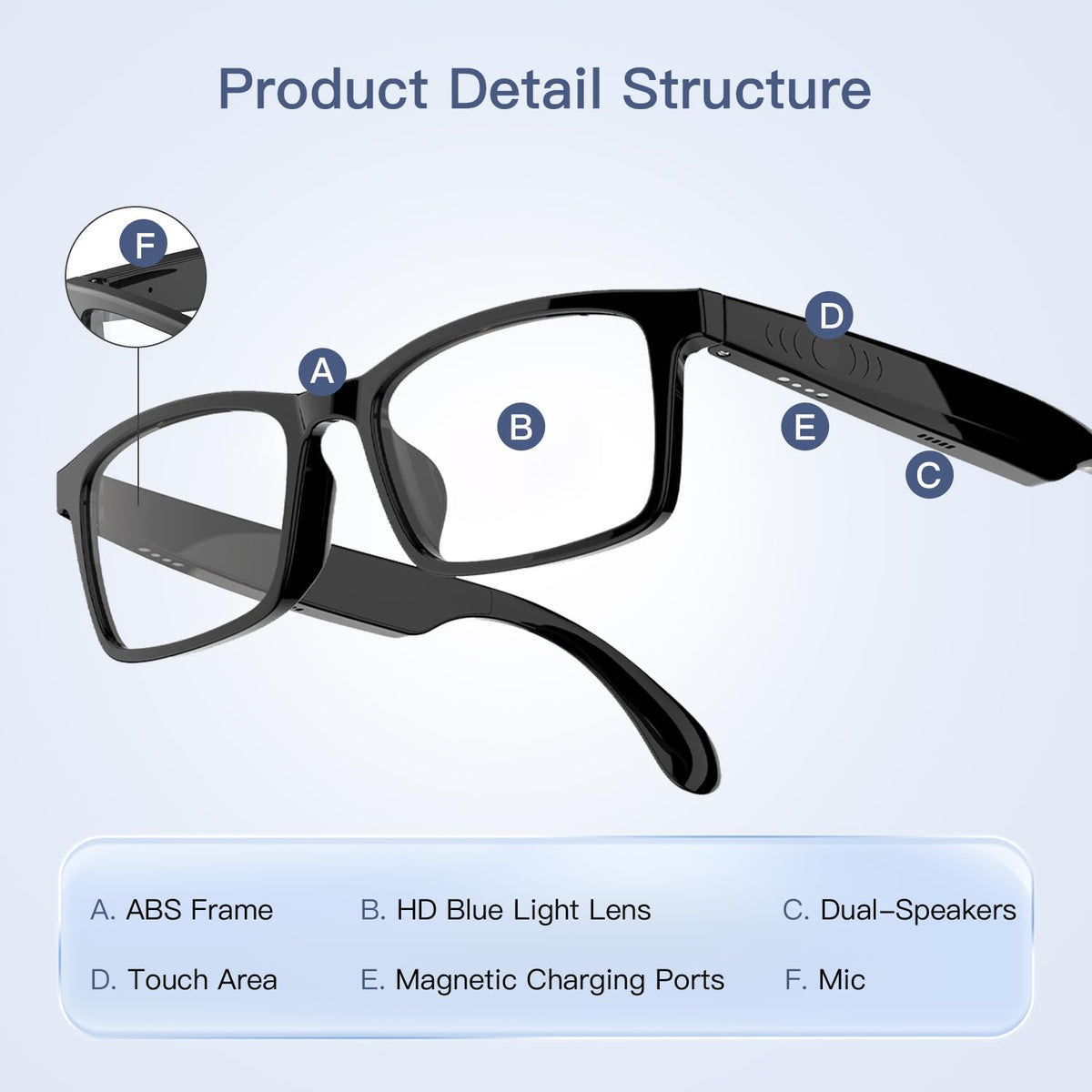 Tulbeys Smart Glasses Bluetooth 5.3 ensures stable wireless connections.