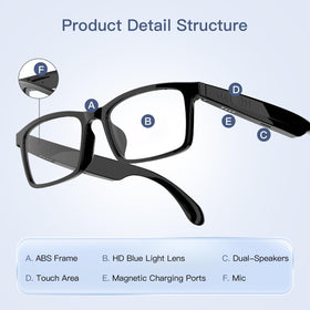 Tulbeys Smart Glasses Bluetooth 5.3 ensures stable wireless connections.
