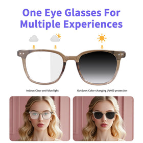 Tulbeys IPX5 waterproof glasses resist sweat and rain