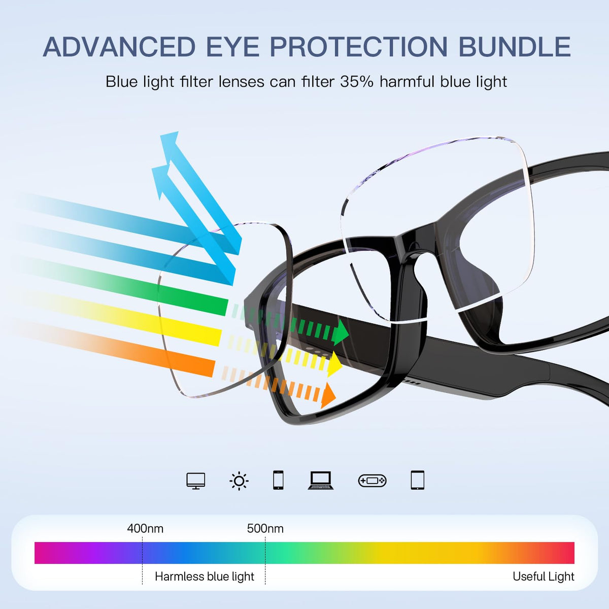 Tulbeys Smart Glasses touch and voice control for easy operation.