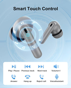 TUMJUN earbuds with charging cable and tips showing included accessories