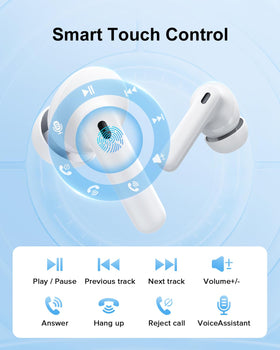 TUMJUN Bluetooth 5.3 connection ensures fast pairing and stable listening