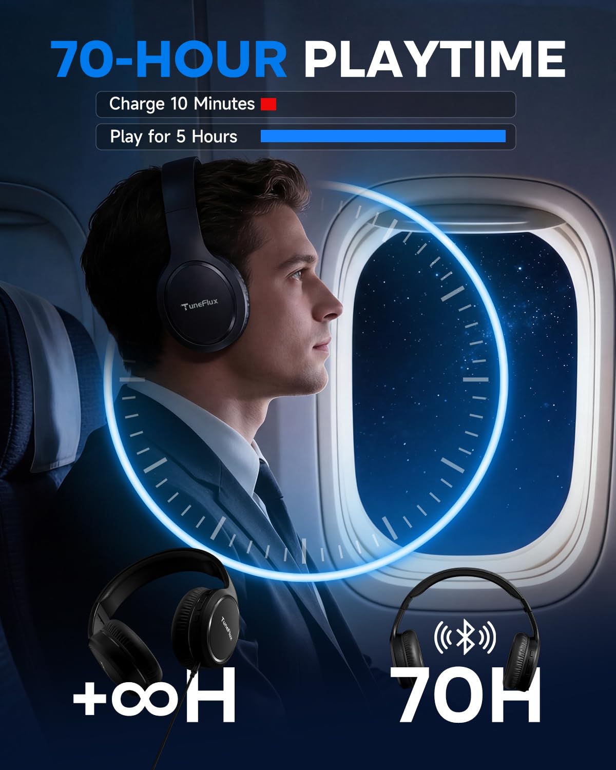 Close-up of Bluetooth 6.0 pairing for fast, stable connections