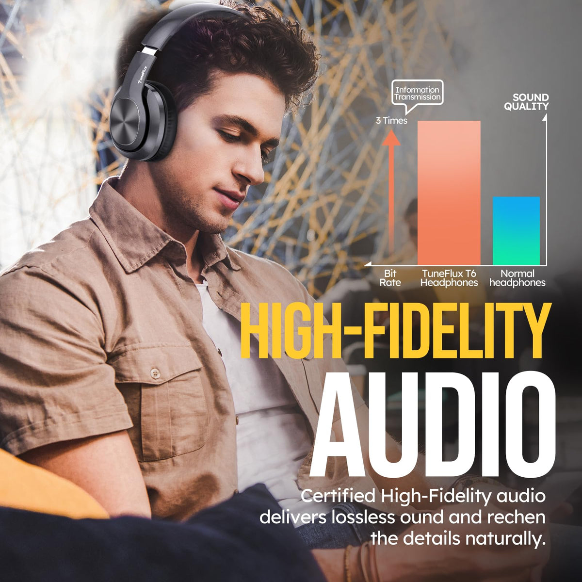 TuneFlux memory foam ear cups for cushioned all-day comfort