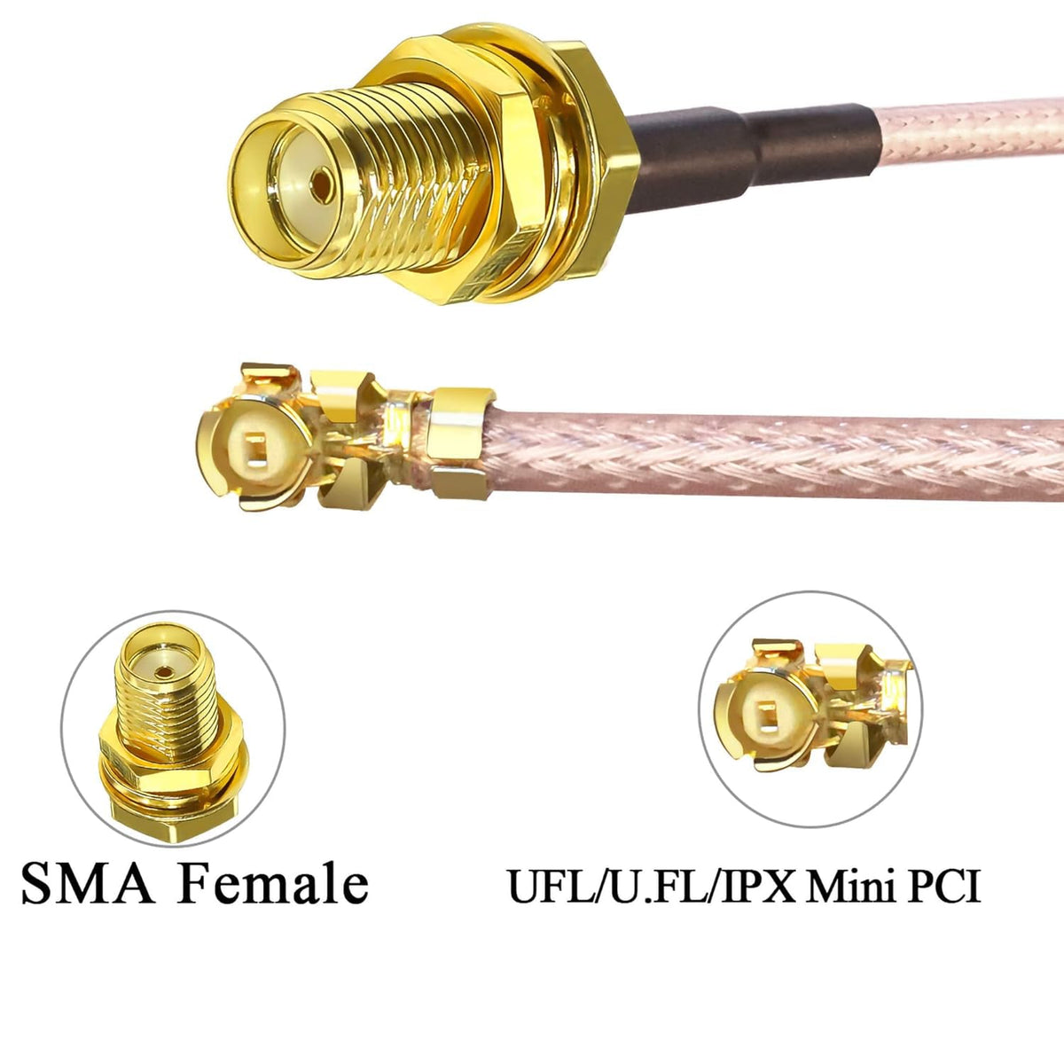 TUOLNK IPX coax cable RG178 core supports reliable RF transmission.