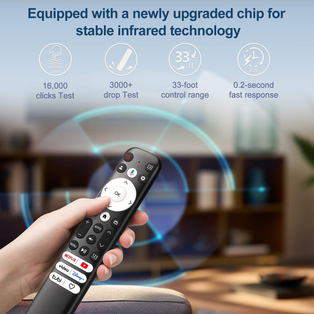 Distinct ergonomic button layout for easy navigation with Tuovar remote
