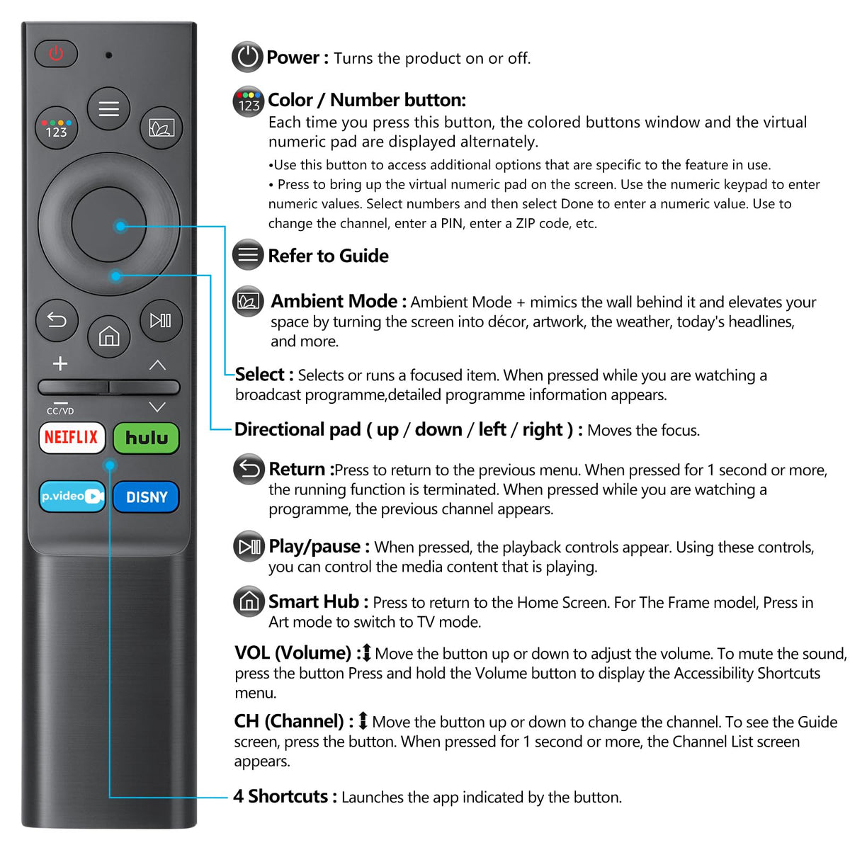 Two-pack Tuovar remote highlight no voice function for straightforward operation.
