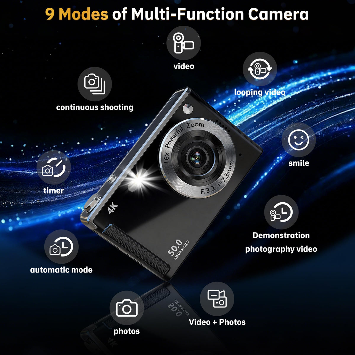 TURSICA includes 32GB card and accessories for ready-to-shot kits
