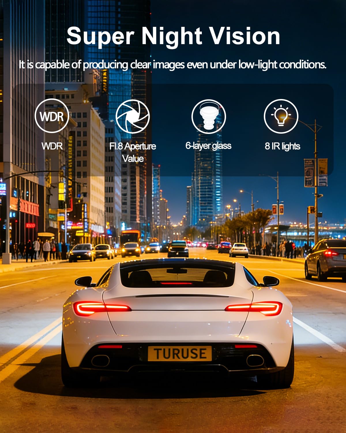 Turuse wifi app control facilitates quick video access and sharing