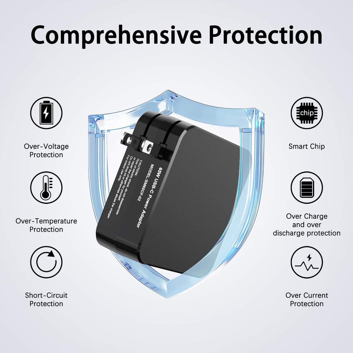 TUXIFPKU 65W USB-C charger safety protections against overload and overheating.