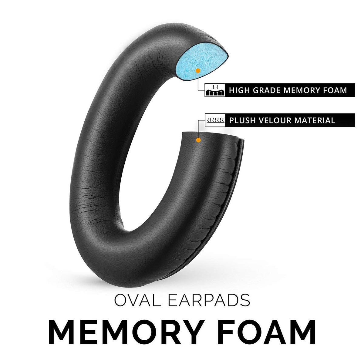 TviewSmart memory foam detail highlights firmer support and long-lasting comfort.