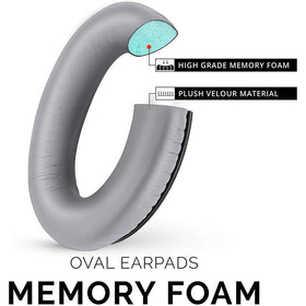 TviewSmart QC35 ear pads side view showing plush memory foam support.
