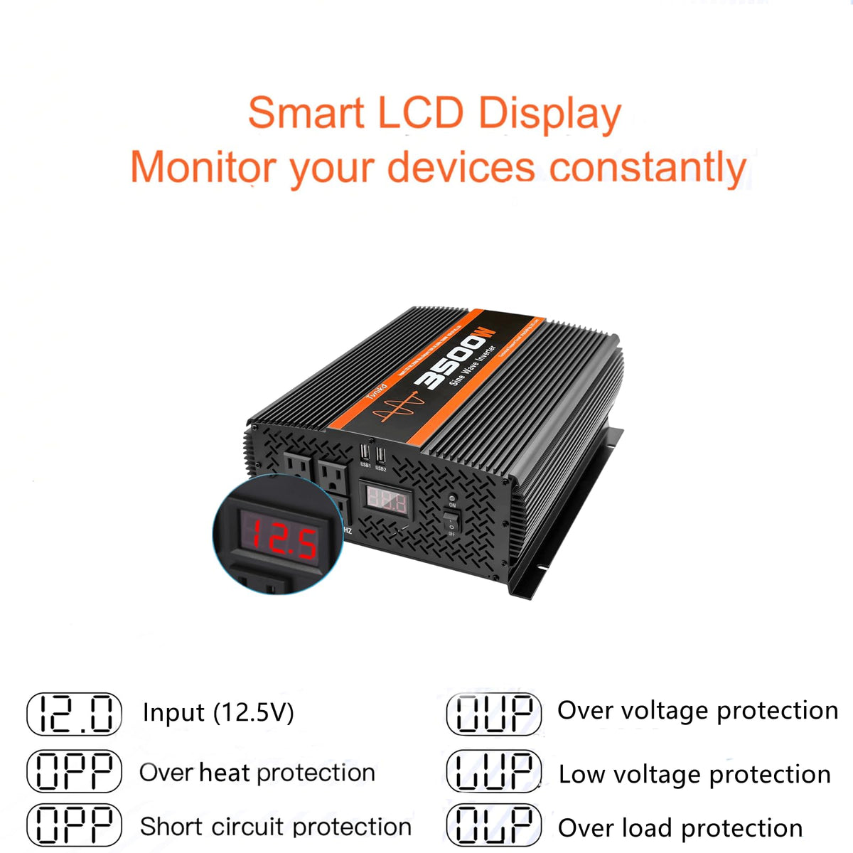 TVNIKD inverter installed in a vehicle demonstrates versatile on-the-road use