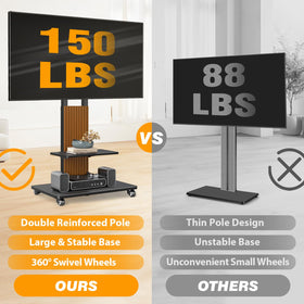 TVON compatibility with 55-90 inch screens and VESA patterns