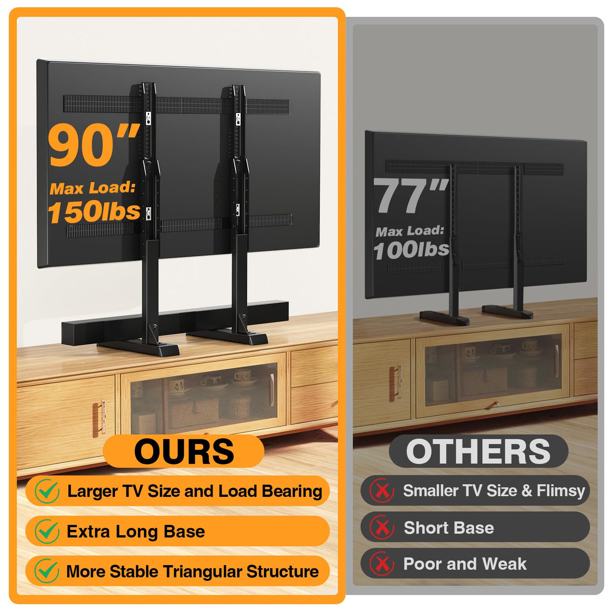 TVON showing height adjustment positions to achieve ergonomic viewing and neck comfort