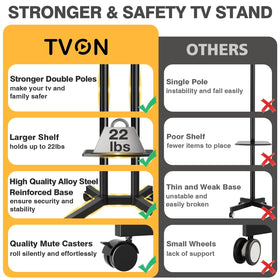 TVON rolling TV stand shelf for AV accessories up to 22 lbs