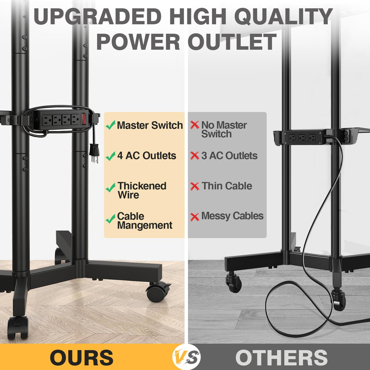 TVON rolling TV stand supports 32–75 inch TVs up to 88 lbs with VESA 100x100 to 400x400