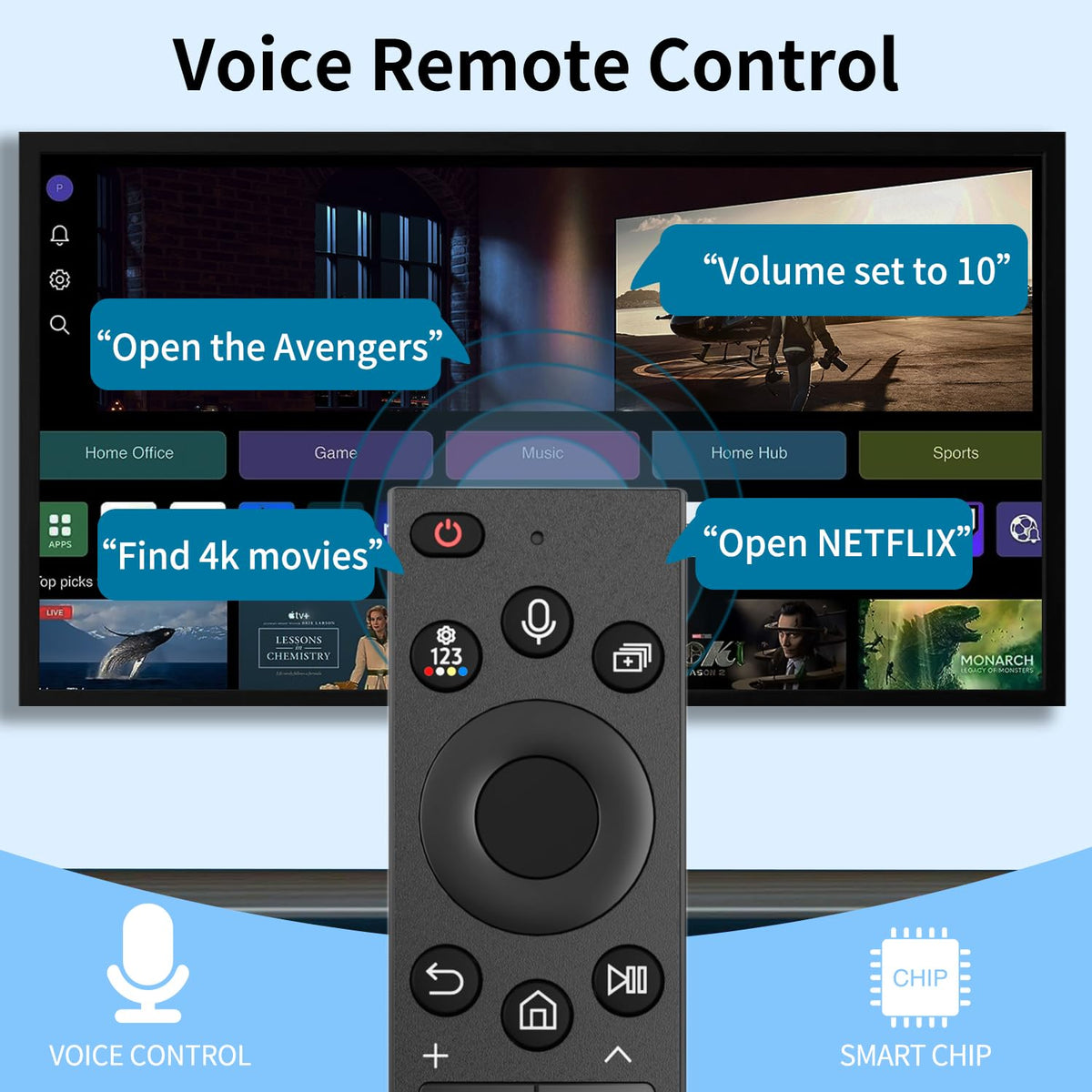 TVSEN BN59-01357A voice control icon signals hands-free operation