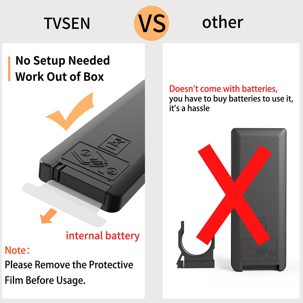 TVSEN Bose Solo 15 remote front view compatible with Series II