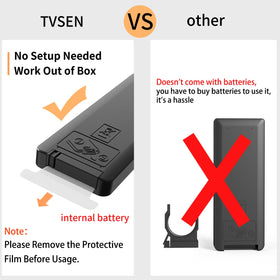 TVSEN Bose Solo 15 remote front view compatible with Series II