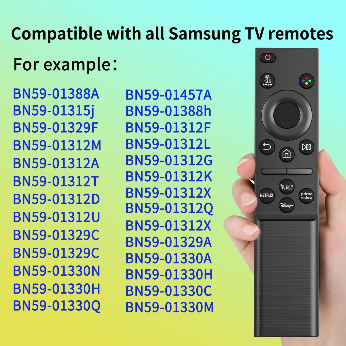 TVSEN two-pack remote in box ready to use with batteries.
