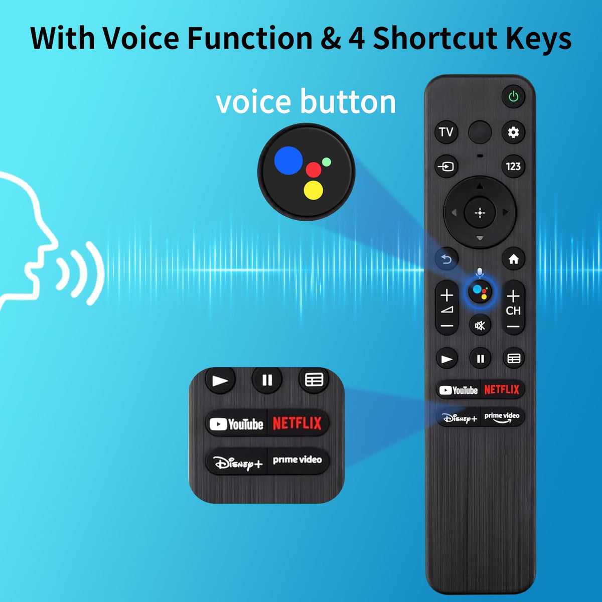 TVSEN remote battery installation guide with two AAA batteries