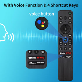 TVSEN remote battery installation guide with two AAA batteries