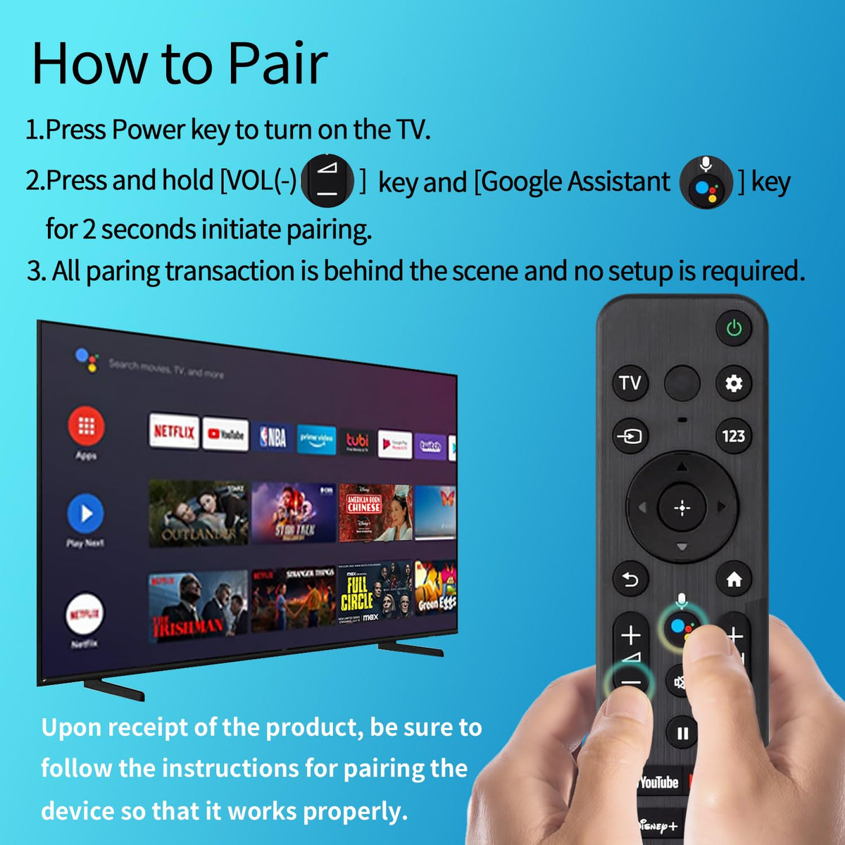 TVSEN remote packaging and user manual included for easy setup