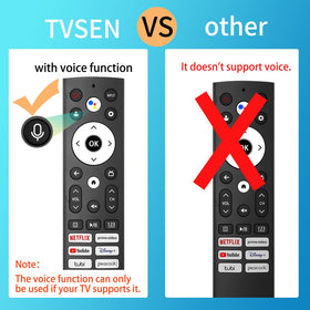 TVSEN replacement remote back view highlighting comfortable grip and logo.