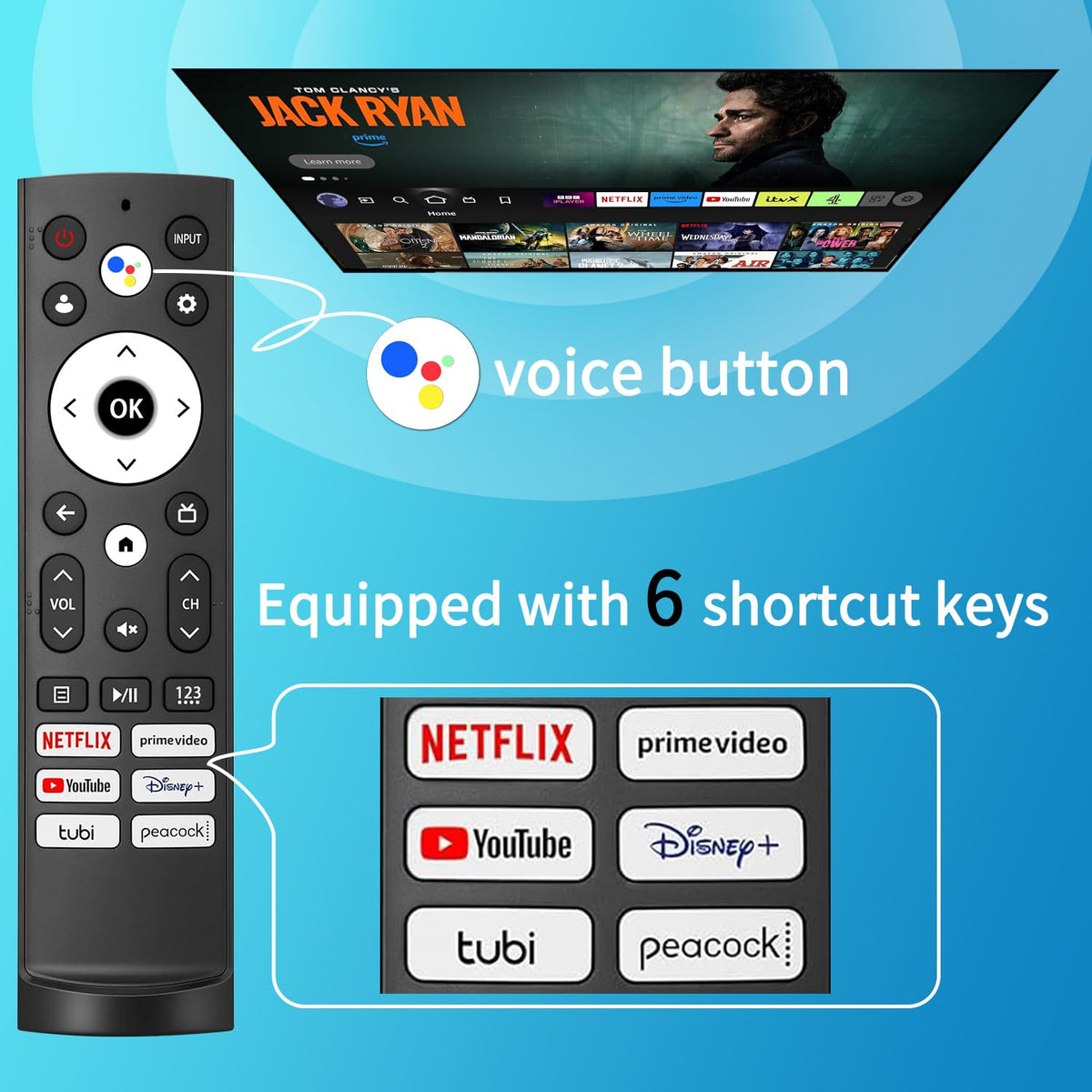 TVSEN replacement remote compatible with Hisense Android/Google TVs.