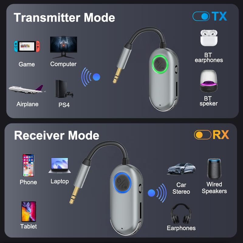 TVVBSBS 3.5mm adapter connects headphones and speakers for quick wireless listening