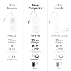 Twelve South AirFly Pro in travel pouch with keychain, organized travel convenience