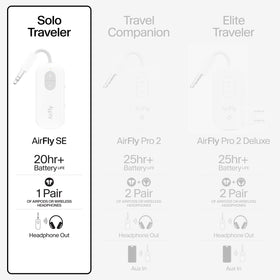 Twelve South AirFly SE connected to gym equipment headphone jack for cable-free workouts benefit