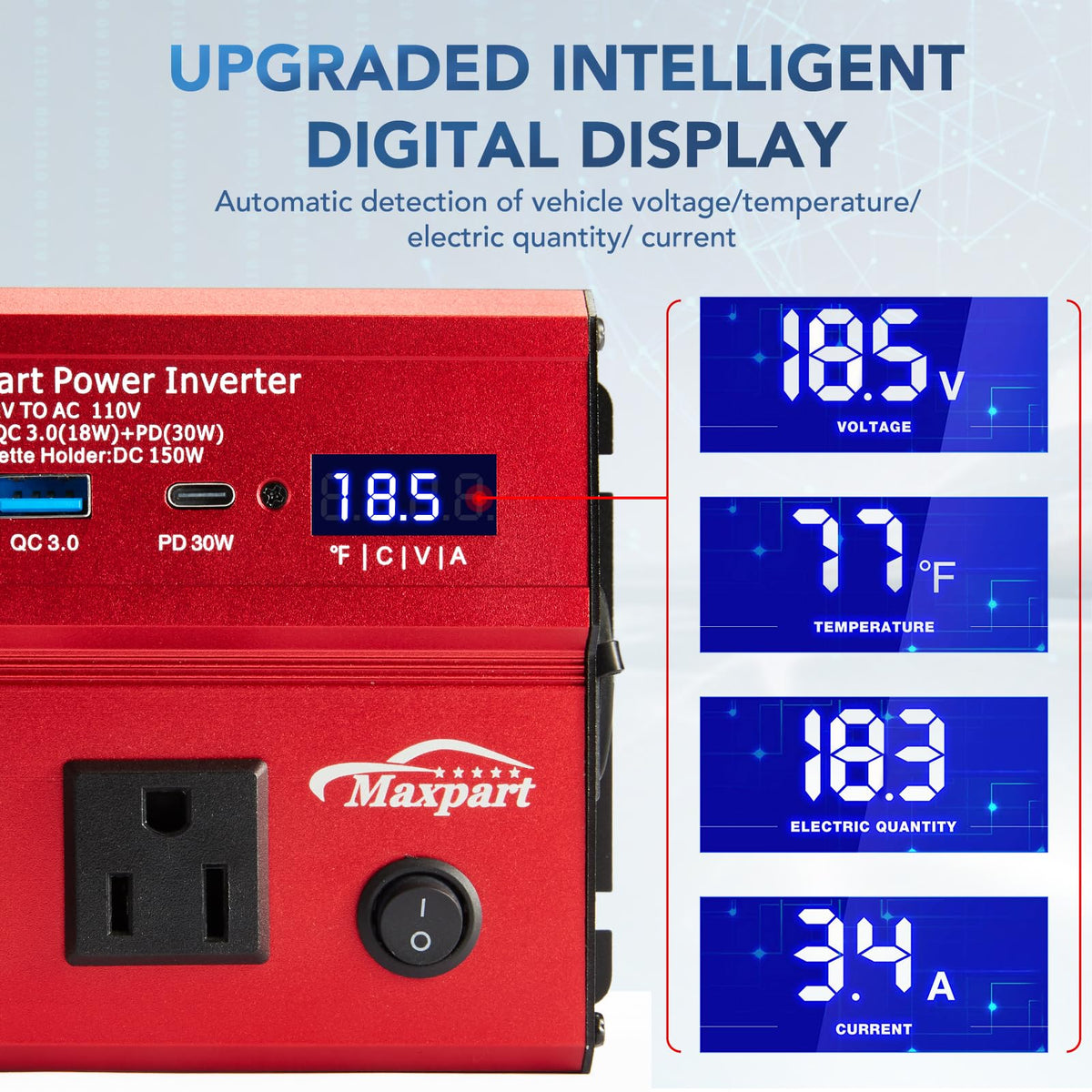 TWING digital display showing voltage and temperature for monitoring