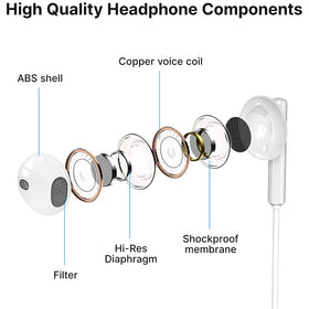 Twinice-compatible-iphone-series ensures reliable connection across iPhone models.