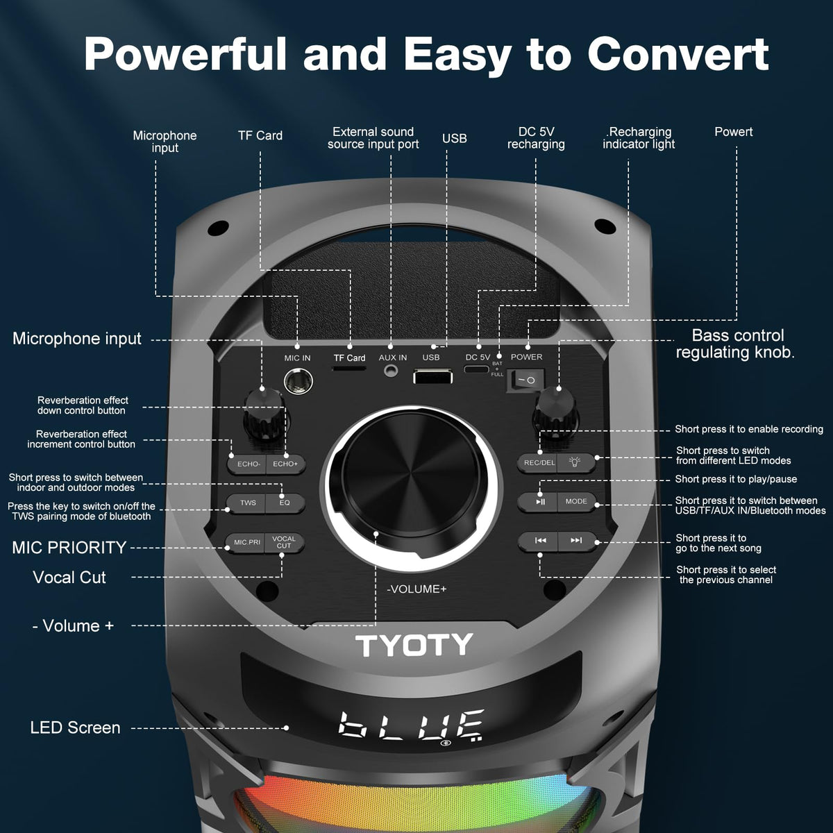 TYOTY A93 two 5-inch subwoofers deliver deep bass.