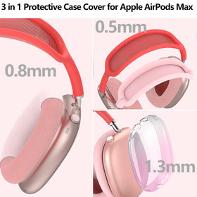TYSORETY AirPods Max case side view highlights gradient TPU durability.