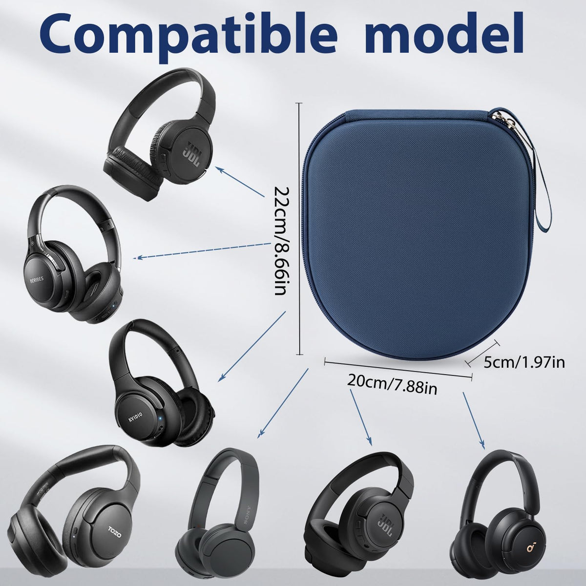 TYSORETY blue case side view highlighting slim profile for backpack storage.