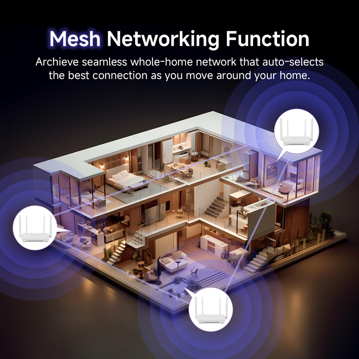 U-SPEED AX1500 WPA3 security feature emphasizing home network privacy