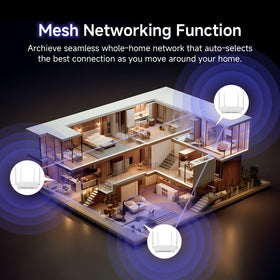 U-SPEED AX1500 WPA3 security feature emphasizing home network privacy