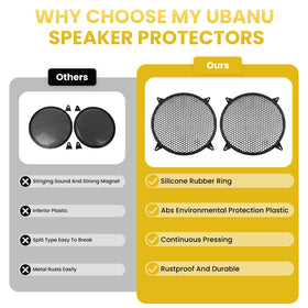 UBANU next to ruler for 12 inch scale and size confirmation benefit