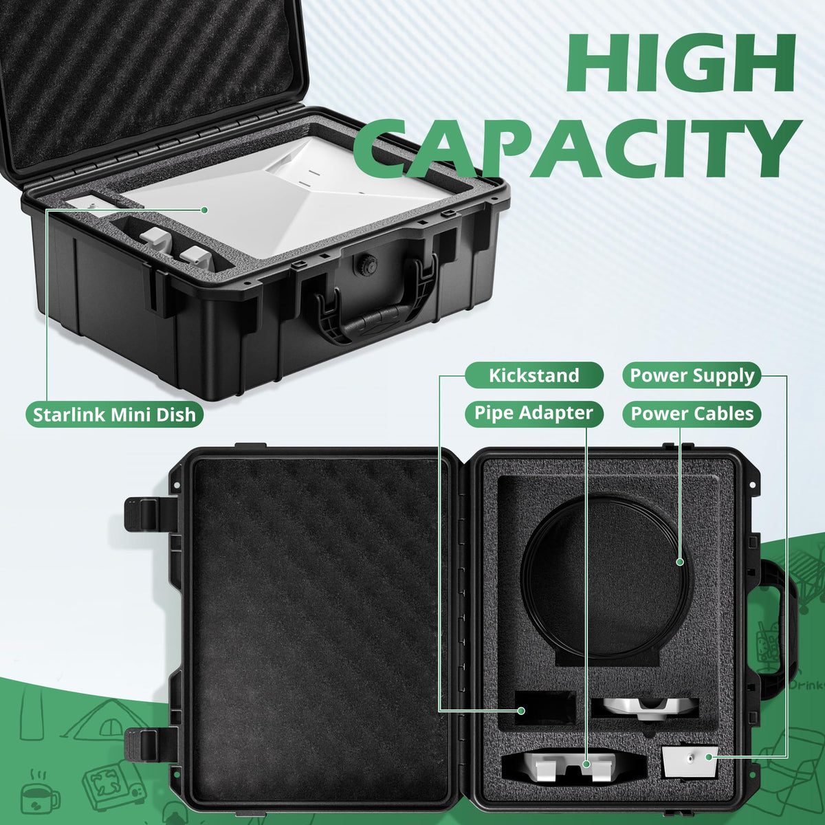 Interior foam insert keeps Starlink Mini dish secure during transit