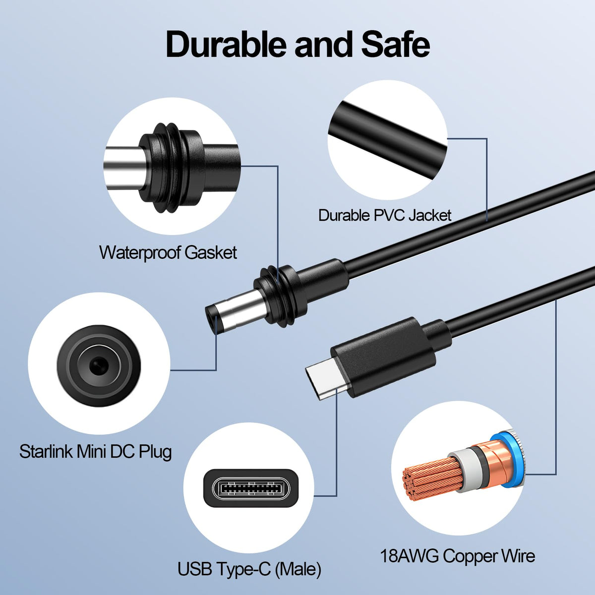 UBeesize closeup of USB-C and DC connectors highlighting precise fit and easy setup
