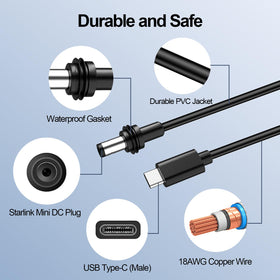 UBeesize closeup of USB-C and DC connectors highlighting precise fit and easy setup