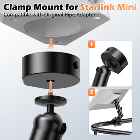 UBeesize Starlink Mini Mount on an RV roof showing secure placement during travel.
