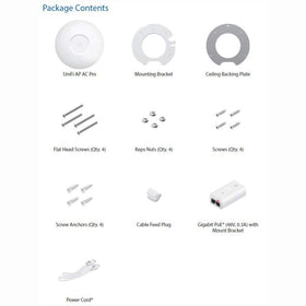 Ubiquiti UniFi AP-AC-PRO US two-pack packaging for scalable deployment
